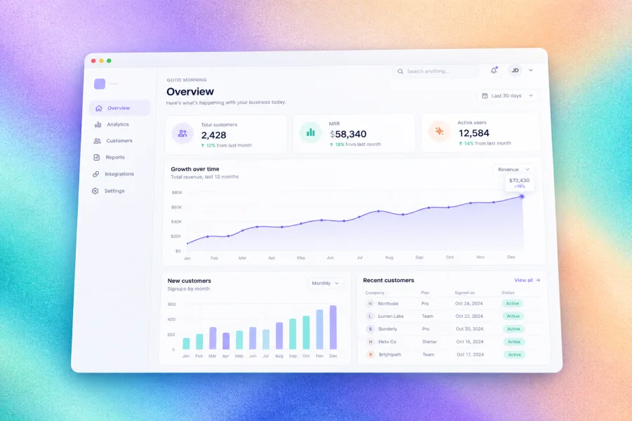 Illustrative SaaS analytics dashboard on a grainy lavender, turquoise and peach gradient